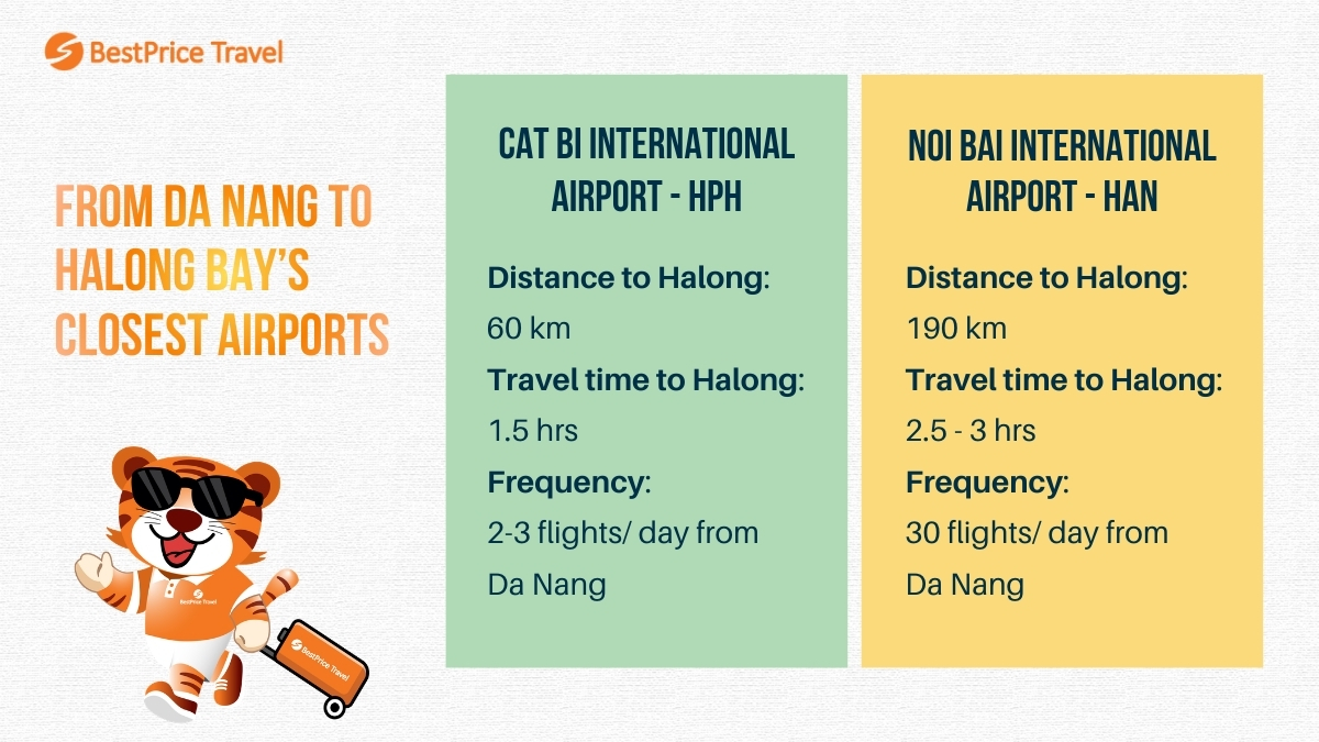 Da Nang to Halong Bay airport