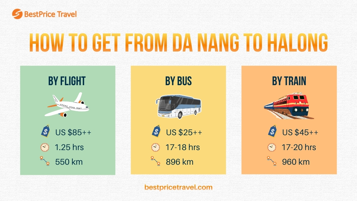How To Get From Da Nang To Halong
