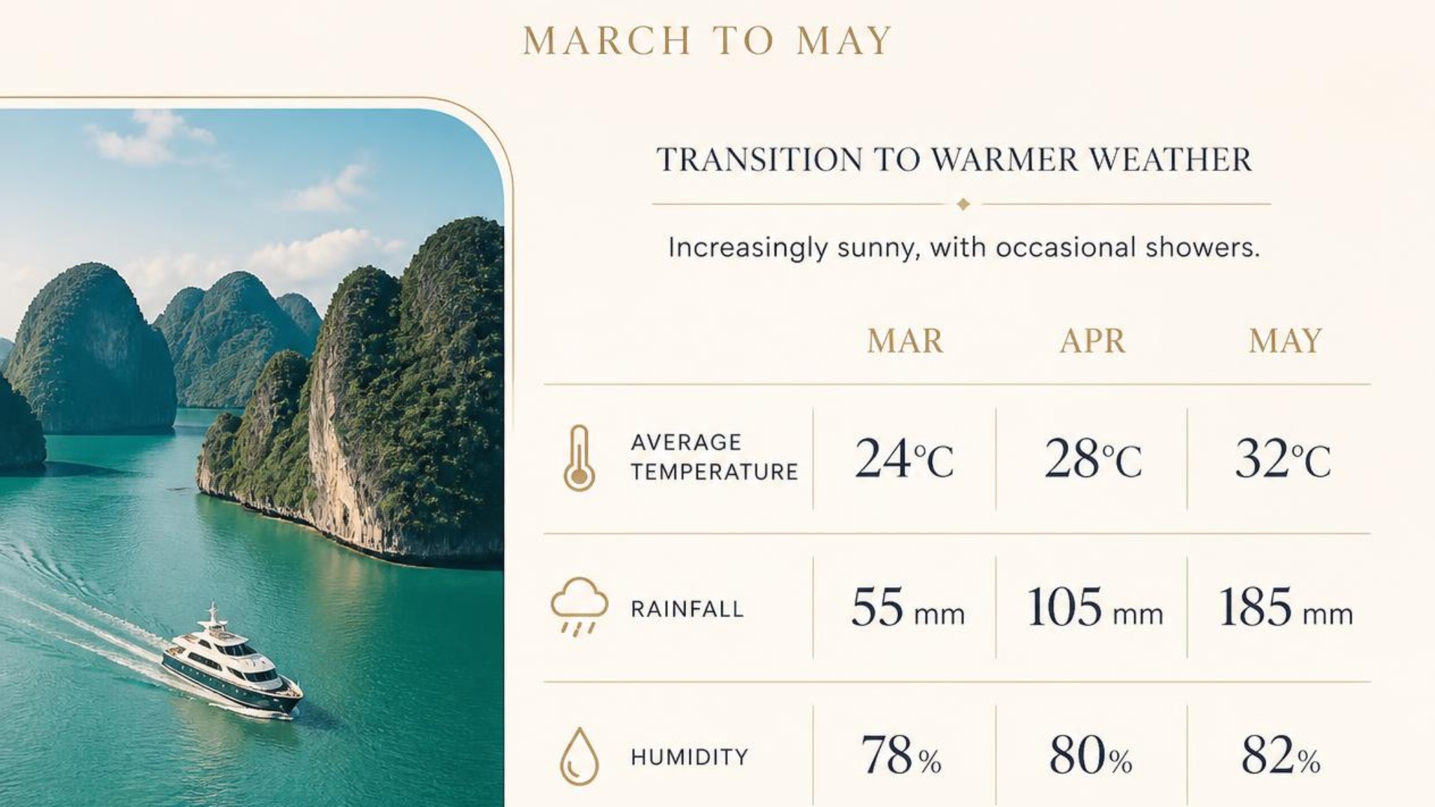 Spring In Van Don