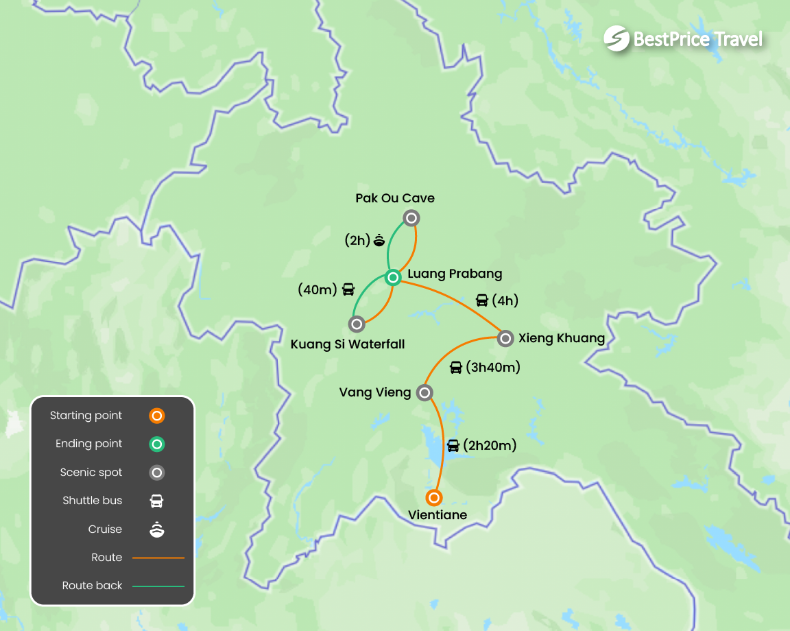 5 Laos Mysteries Revealed 9 Days