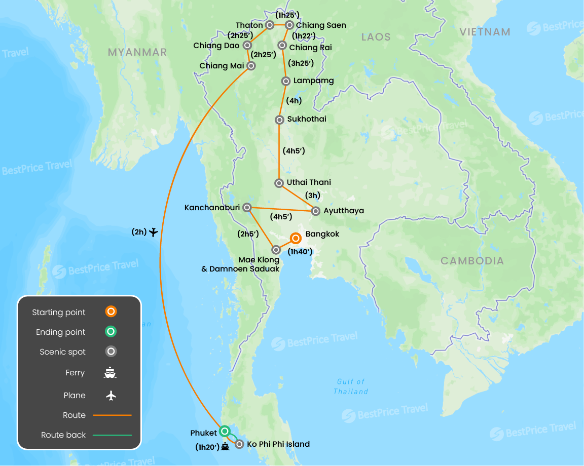 28 Thailand Panorama Private Package For Family 3 Weeks