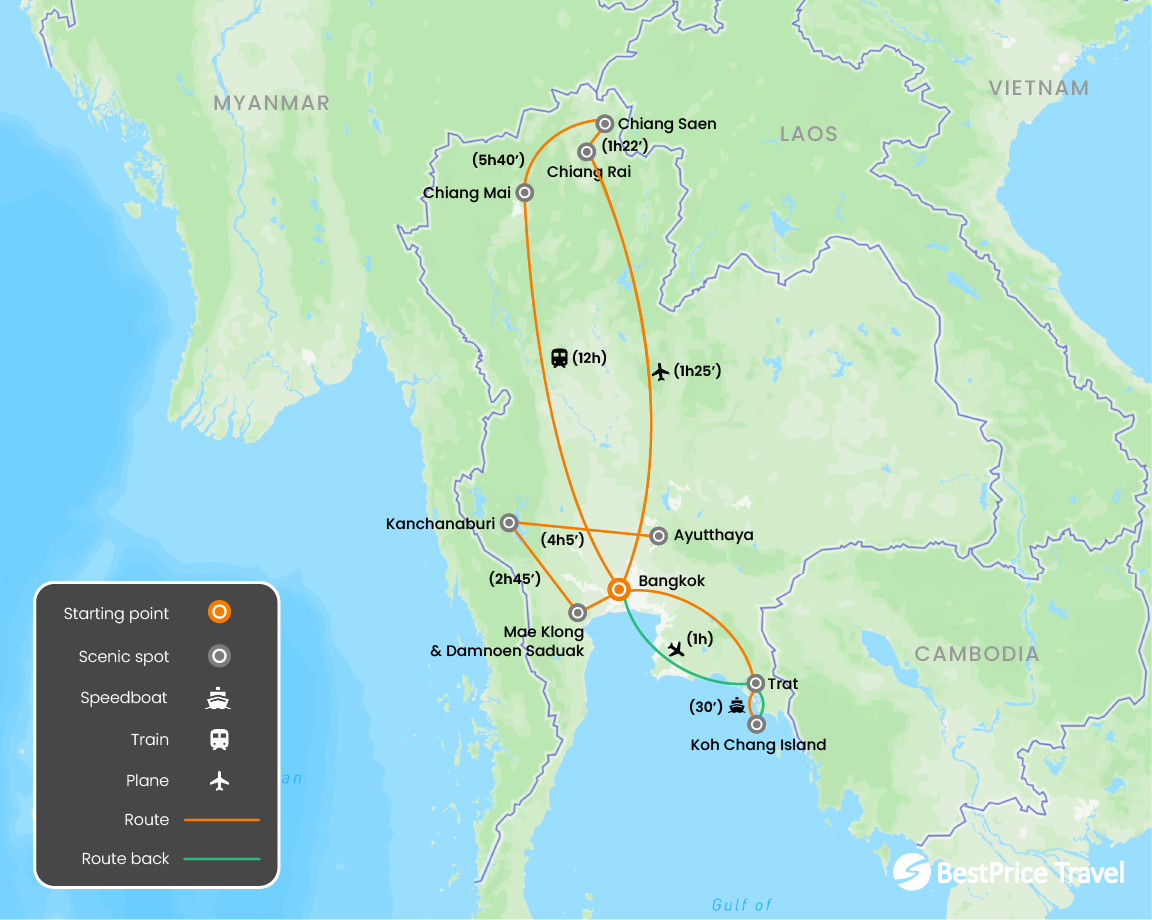 25 Thailand Passion Luxury 2 Weeks Private Package